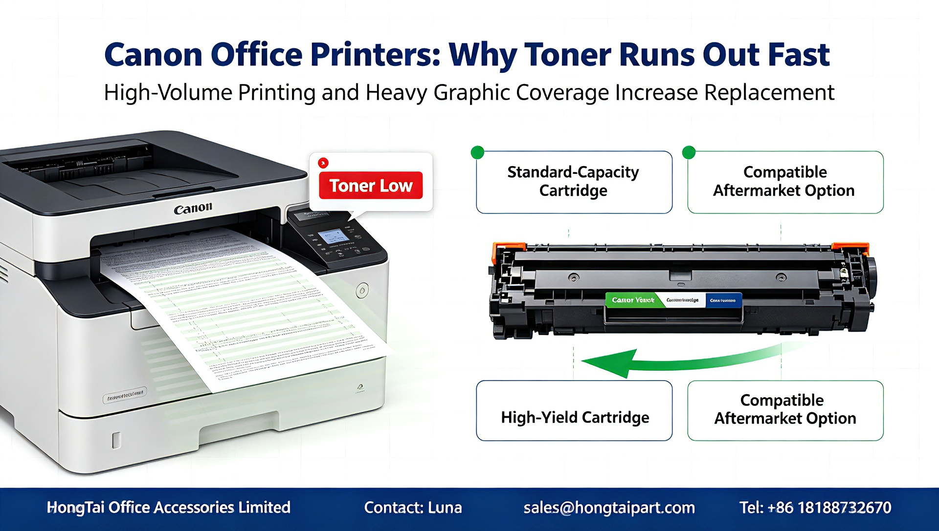 Ultimi blog aziendali su Frequent Toner Replacement for Canon Office Printers: Causes & Cost-Saving Solutions