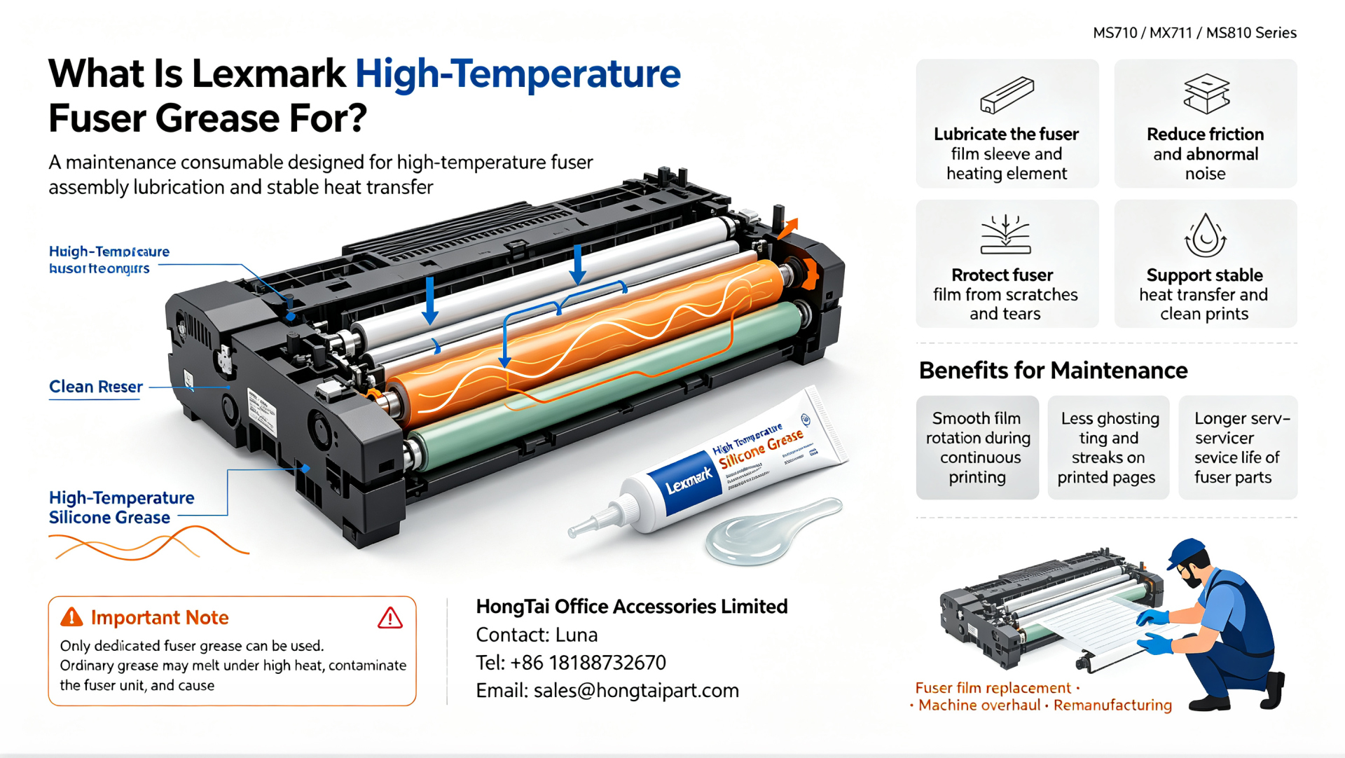 Ultimi blog aziendali su Grasso al silicone per fusore ad alta temperatura Lexmark | Per la serie MS710 MX711 MS810