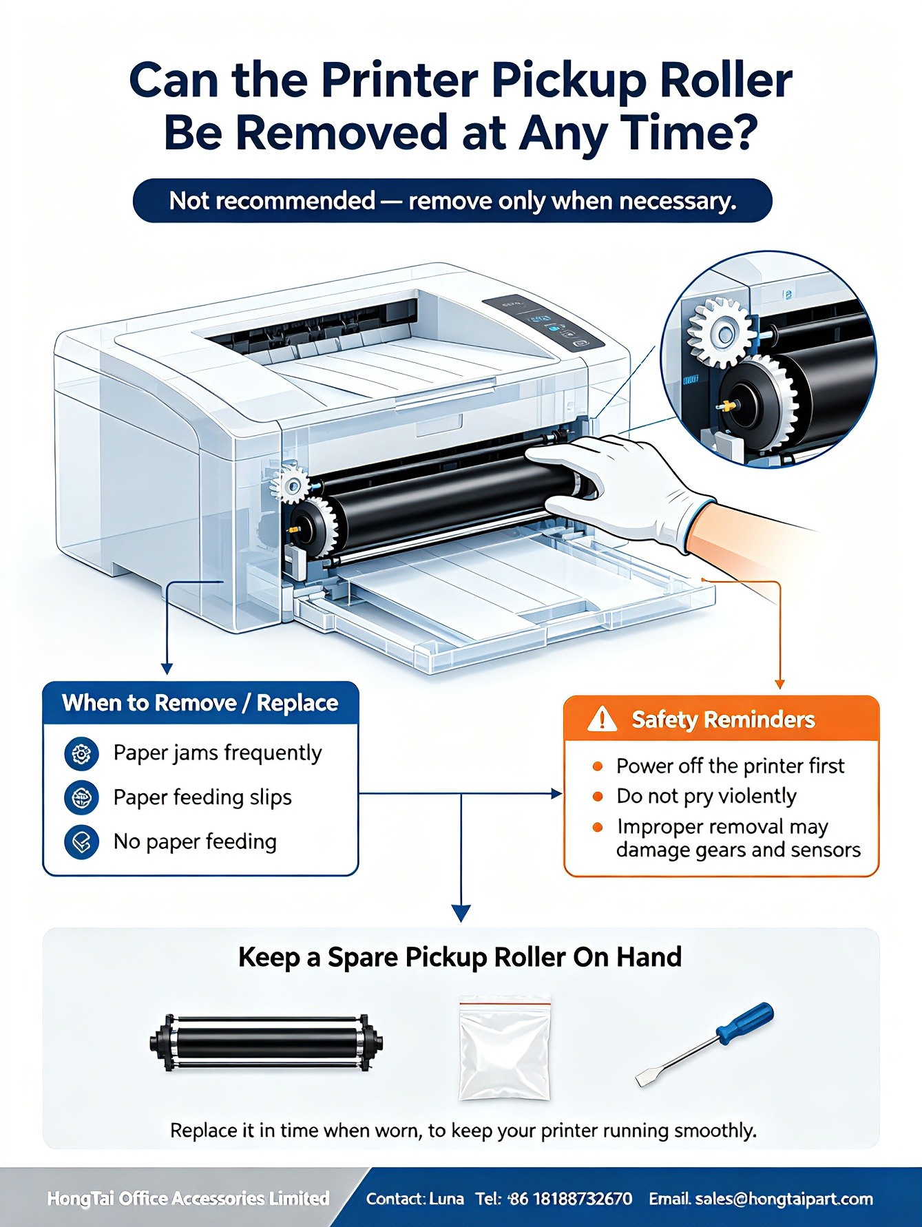 Ultimi blog aziendali su Can Printer Pickup Roller Be Removed At Any Time? Maintenance Guide