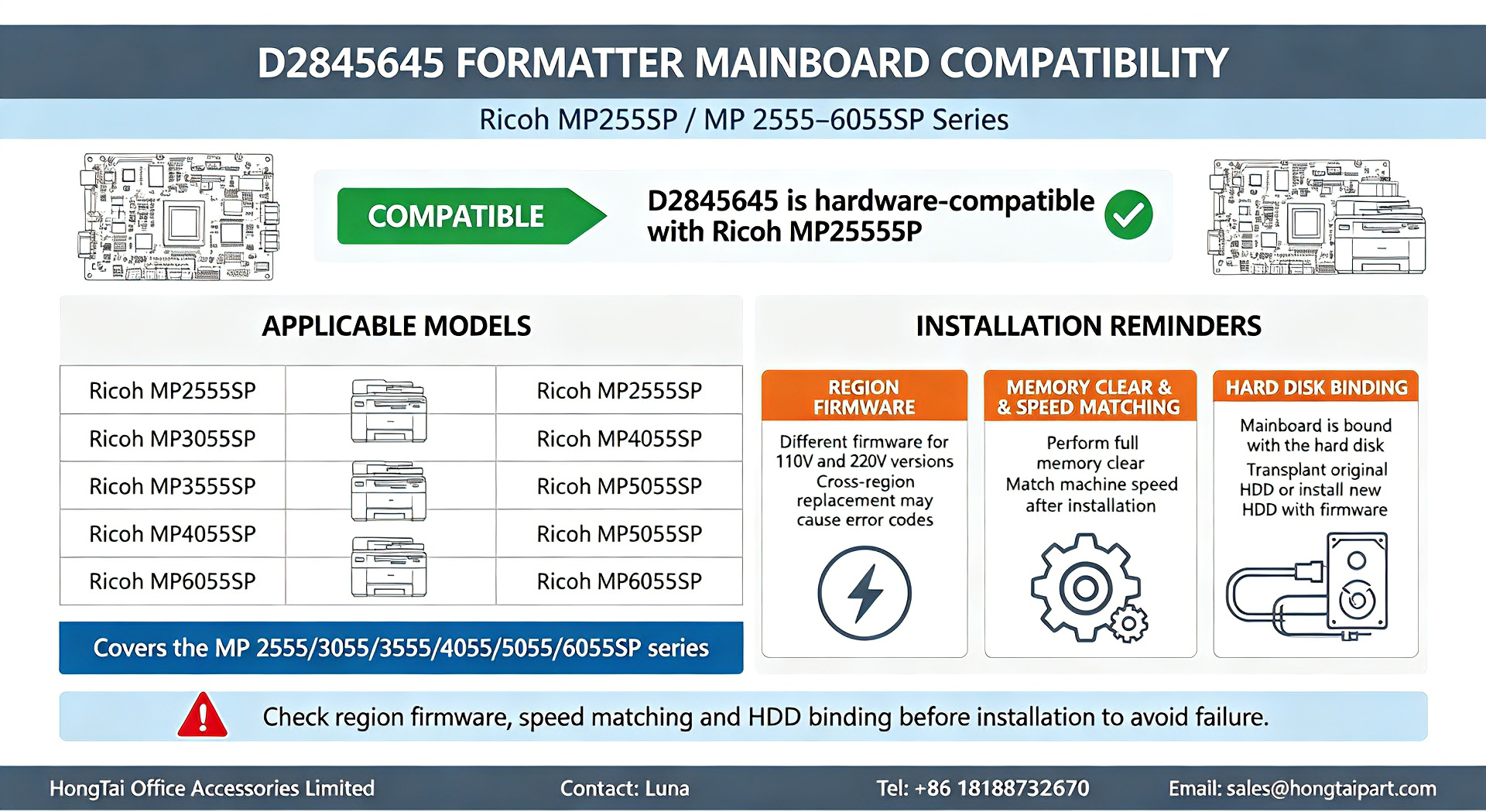 Ultimi blog aziendali su D2845645 Formatter Mainboard Compatibility For Ricoh MP2555‑6055SP