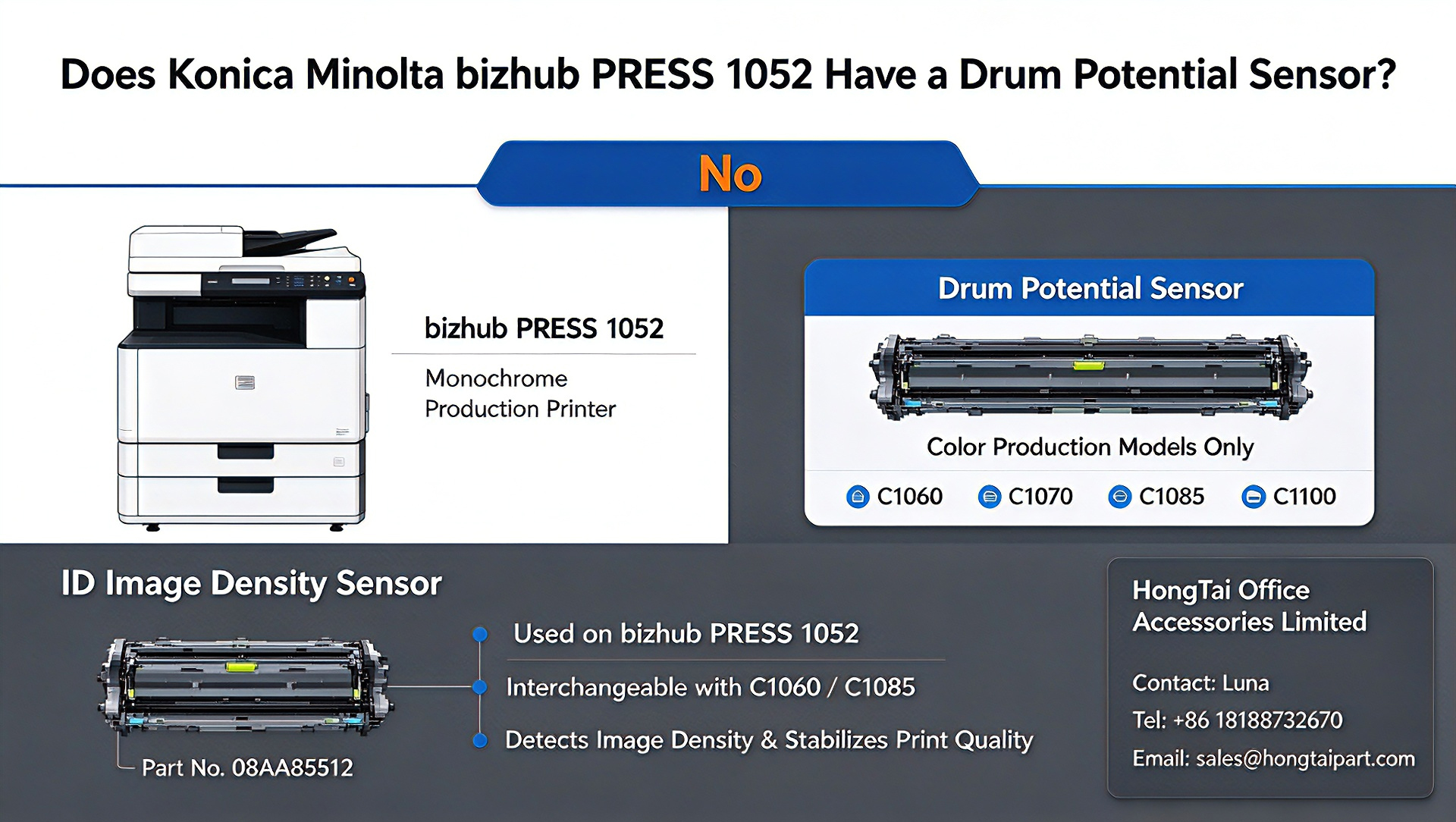 Ultimi blog aziendali su Konica Minolta PRESS 1052 Sensor Differences vs Color Production Machines