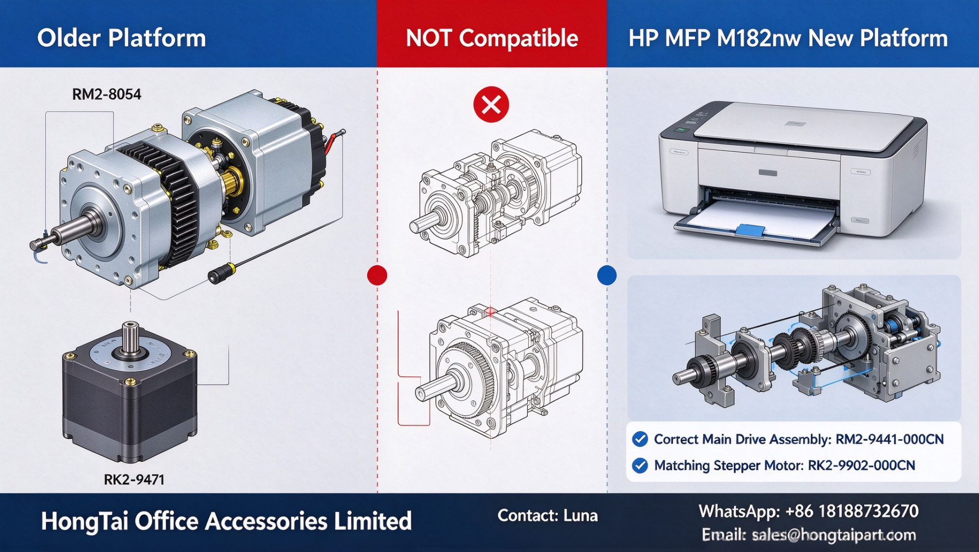 Ultimi blog aziendali su Avviso di compatibilità: RM2‑8054 e RK2‑9471 non sono compatibili con HP MFP M182nw